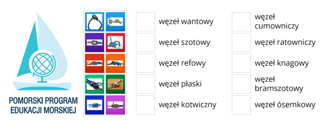 węzły