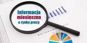 Szacunkowe dane o rynku pracy w województwie pomorskim – grudzień 2020 r.