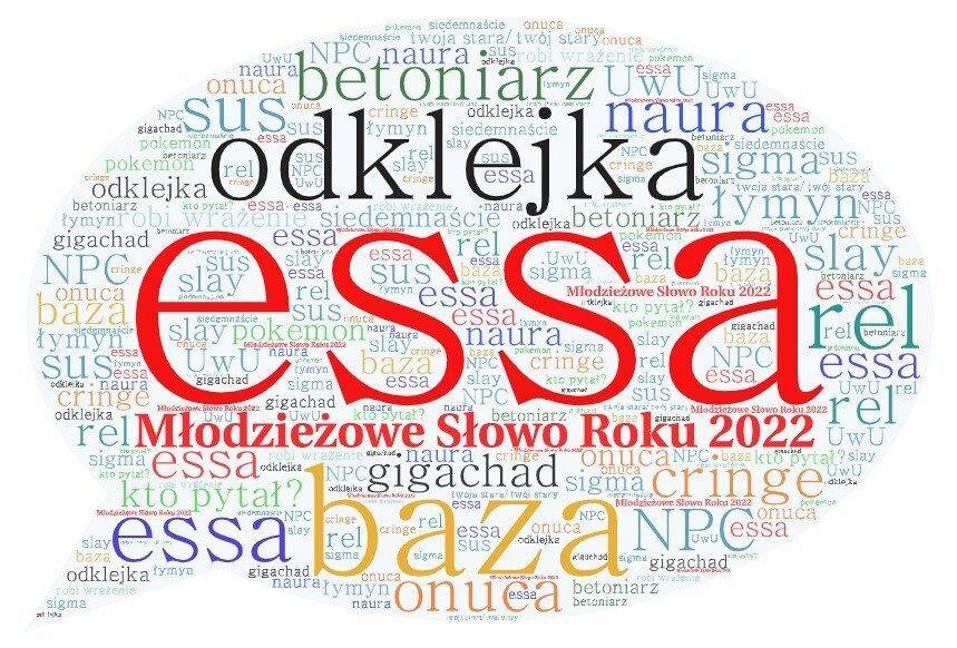 Młodzieżowe Słowo Roku 2022