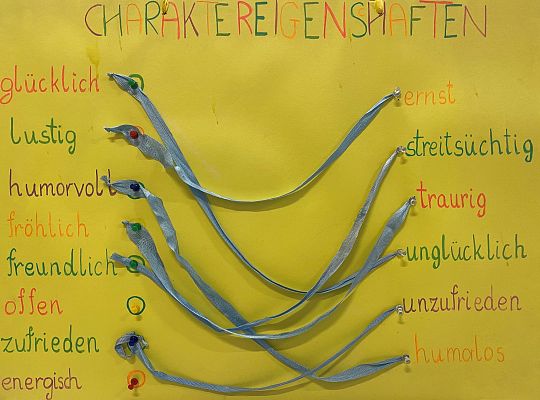 Inspiracje dla germanistów