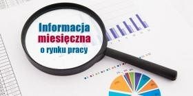 Pomorskie Obserwatorium Rynku Pracy - informacje o rynku pracy 2019
