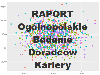 Ogólnopolskie Badanie Doradców Kariery