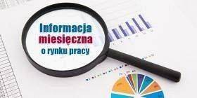 Szacunkowe dane o rynku pracy w województwie pomorskim - październik 2020