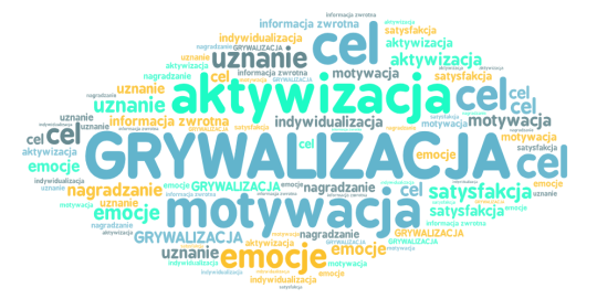 ​Grywalizacja w edukacji