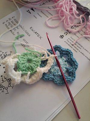 Szkolenie pn. „Sztuka ludowa a nowoczesność-podstawy szydełkowania”