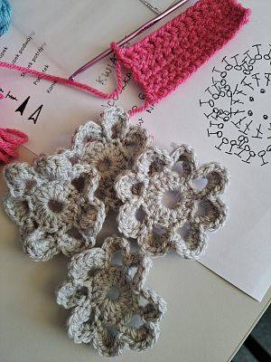 Szkolenie pn. „Sztuka ludowa a nowoczesność-podstawy szydełkowania”